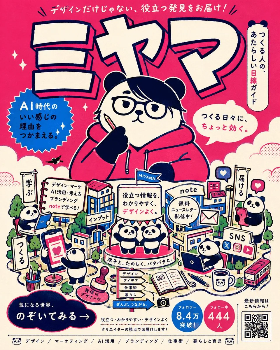 レトロポップ広告（笑）の生成作例