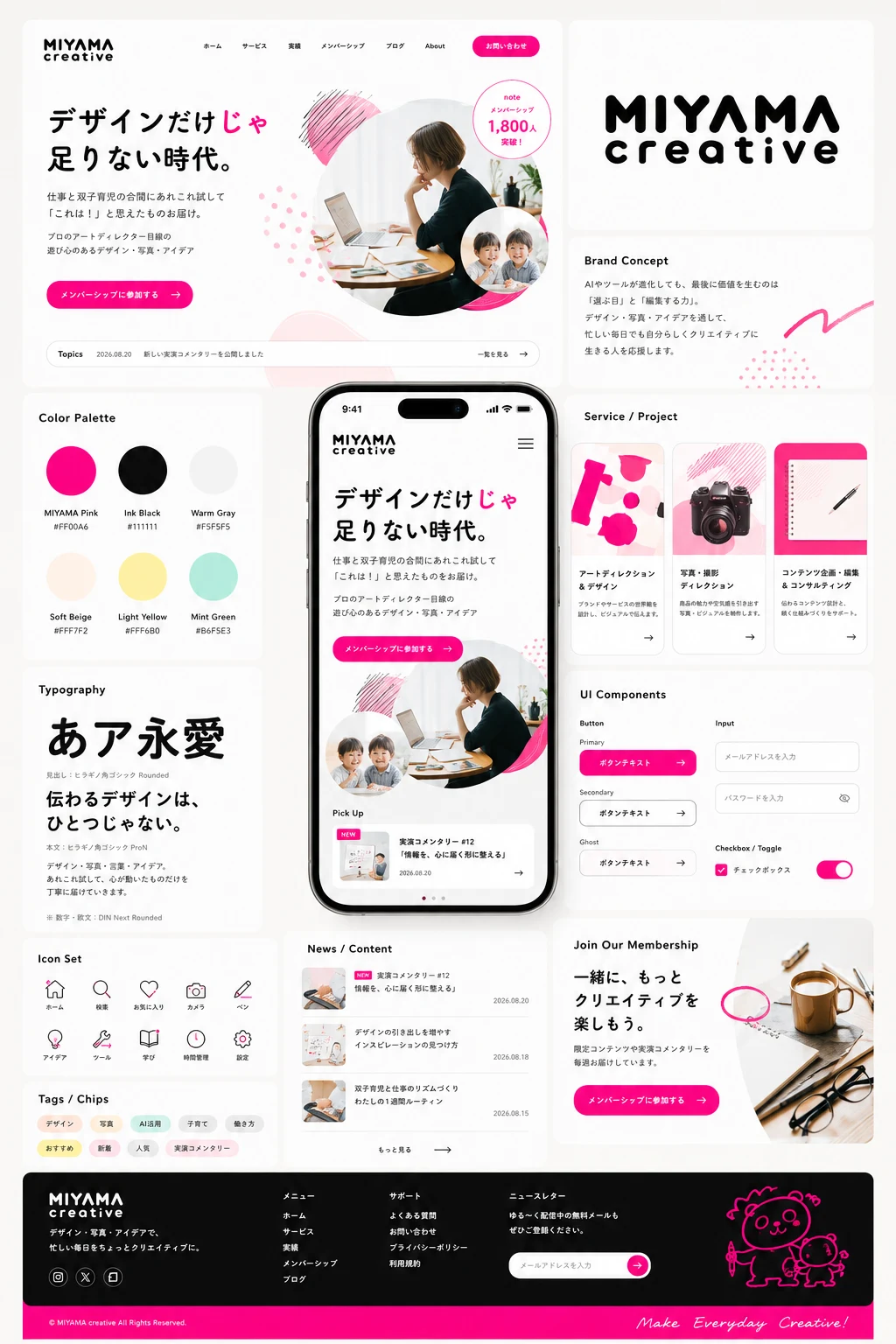 ブランドキット・サイト案の生成作例