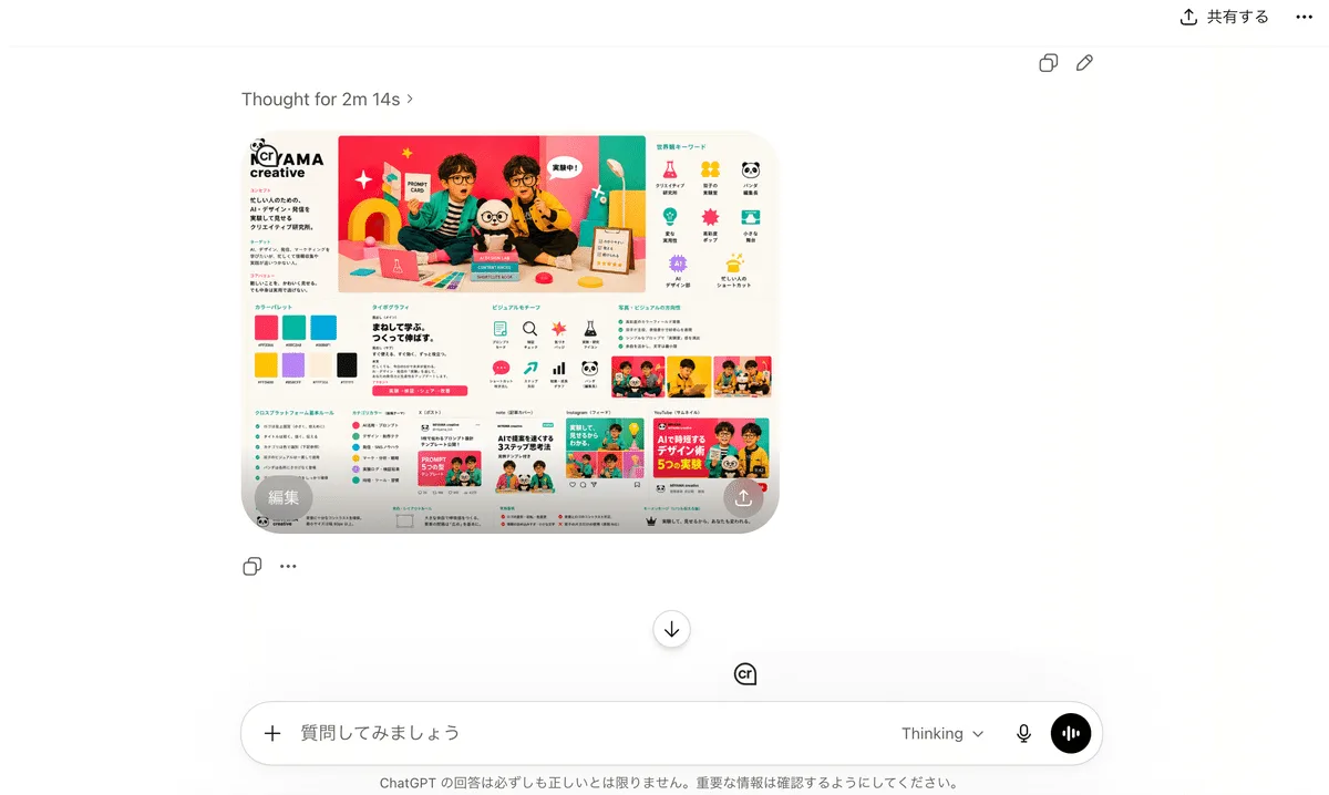 参考デザインからブランドキットへ・3工程の生成作例