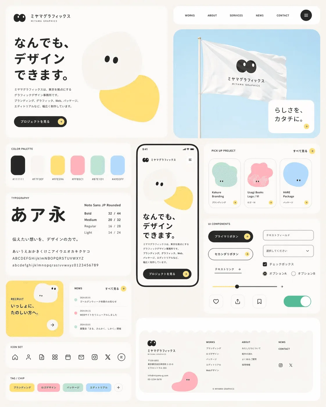 スマホ型ブランドイメージの生成作例